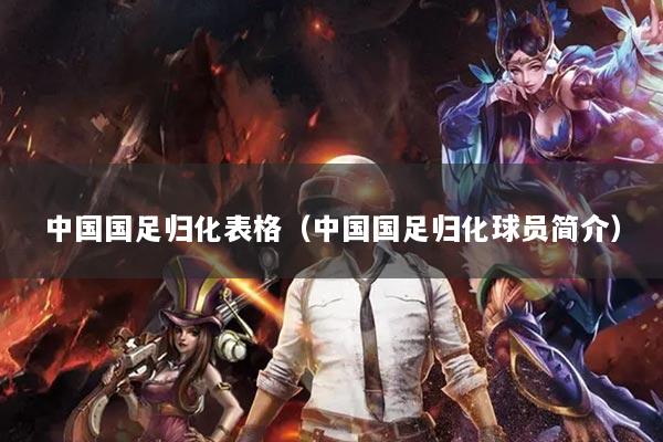 中國國足歸化表格（中國國足歸化球員簡介）